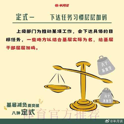 战略定位前所未有 体制改革清除障碍 战略定位前所未有 体制改革清除障碍